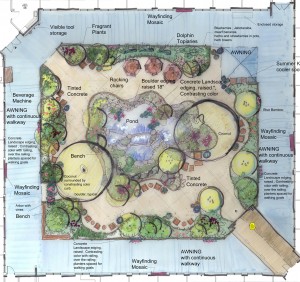 Therapeutic Garden and Reducing Risk of Dementia | Studio Sprout